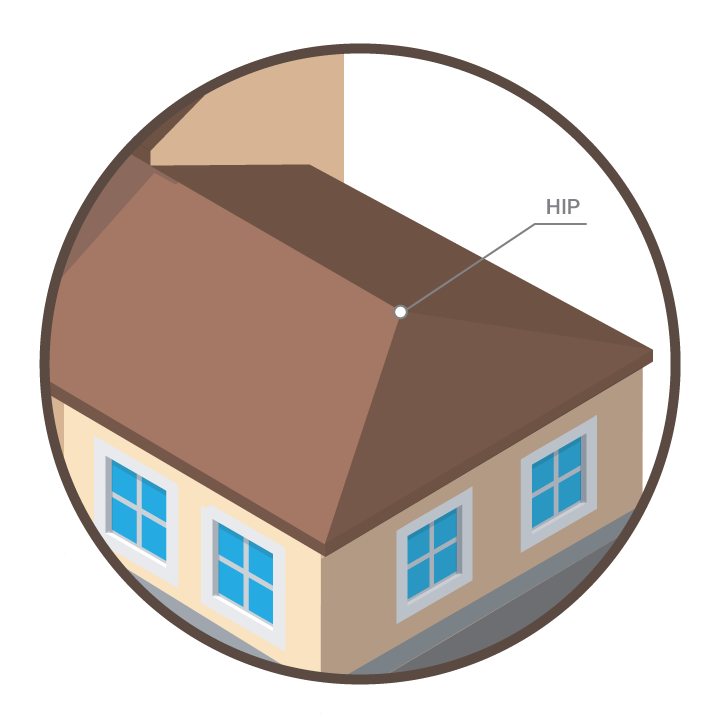 A 3D illustration of a house. The roof hip is labeled.