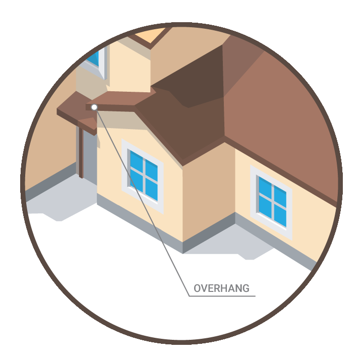 A house with a gable roof showing the overhang. The overhang is labeled.
